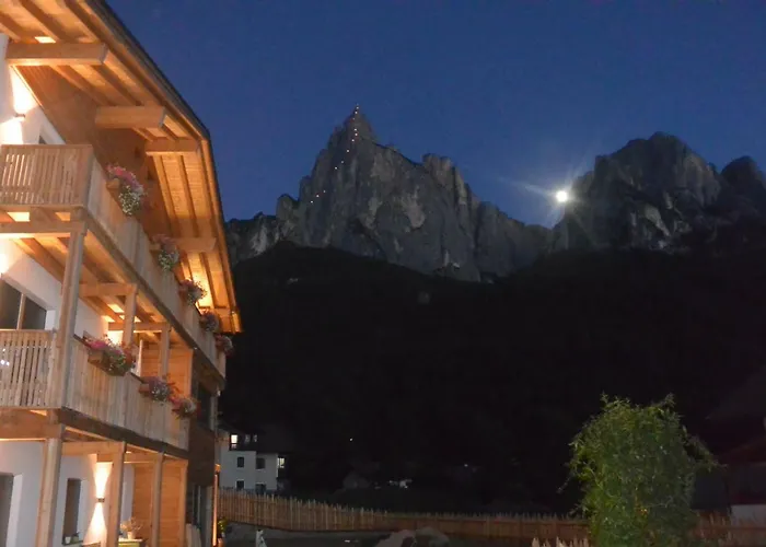Haus Bernard